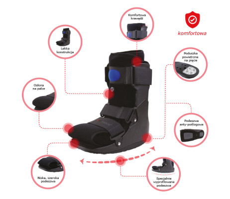 Orteza stopowo-goleniowa, niska. Walker Basic